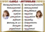 Комплект таблиц "Словарные слова" - fgospostavki.ru - Каменск-Уральский